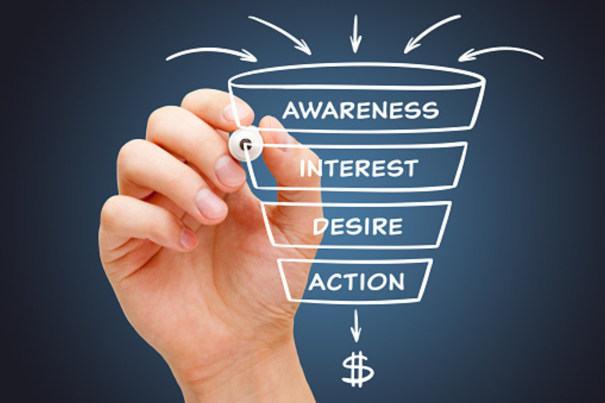 The Value Creation Shift