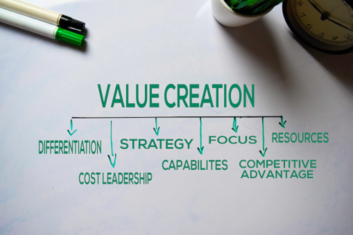 New Value Creation Model